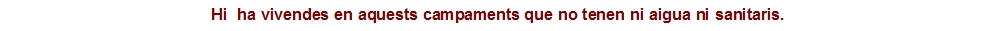 Hi  ha vivendes en aquests campaments que no tenen ni aigua ni 